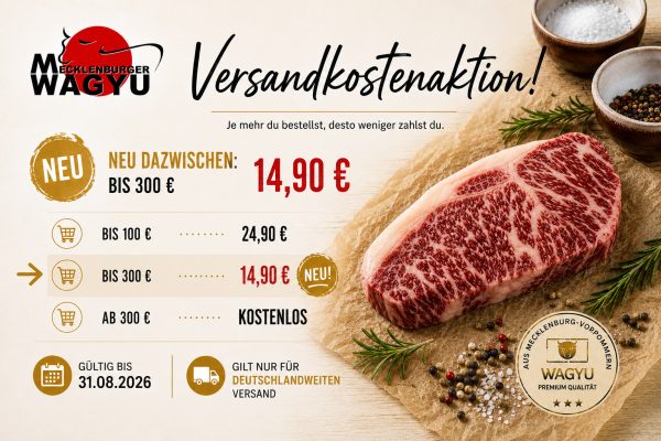 Versandkostenaktion